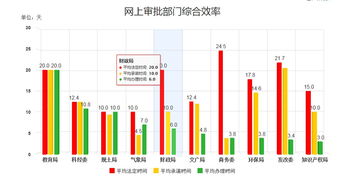 上海互聯(lián)網(wǎng)軟件集團(tuán) 引領(lǐng)互聯(lián)網(wǎng)信息服務(wù)的創(chuàng)新與發(fā)展